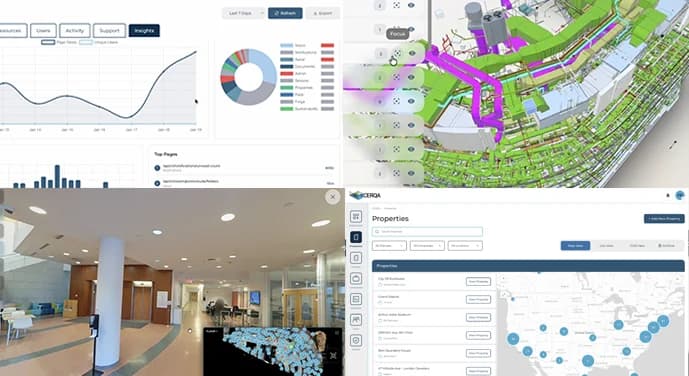 CERQA Dashboard Interface