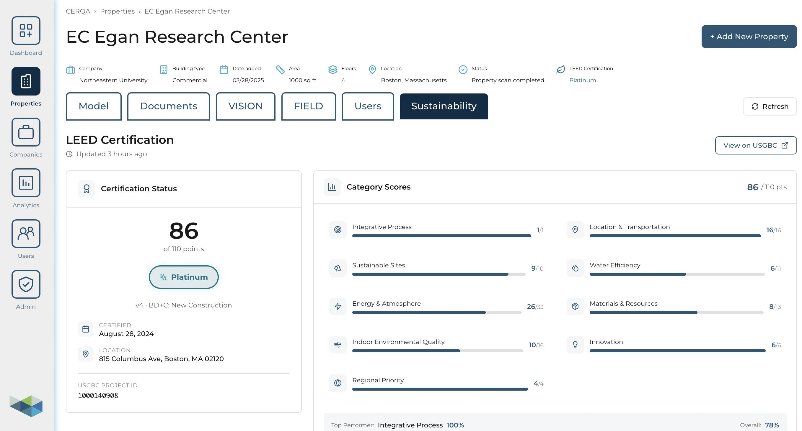 Certification Status